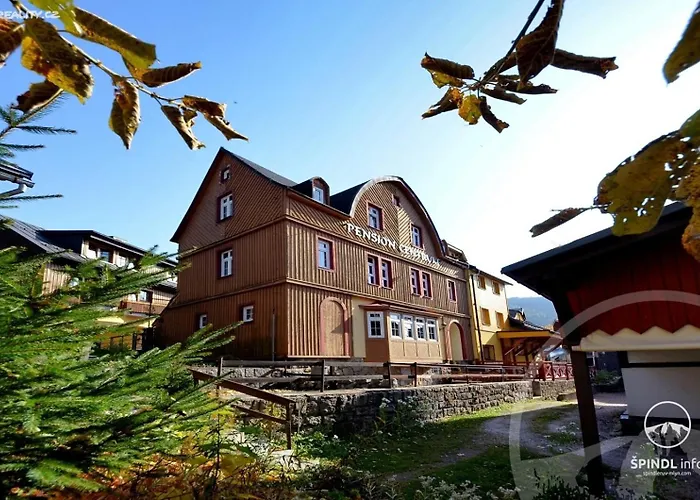 Pension Centrum